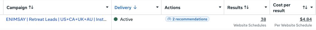 Meta Ads Manager showing 64 Enimsay website schedules at $5.37 per result